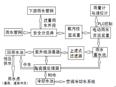 QQ截圖20191120195914.png